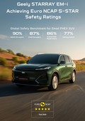 Geely STARRAY EM-i: STARRAY EM-i dosegel pet zvezdic na testih Euro NCAP