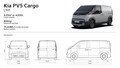 Kia PV5 Cargo High Roof / PV5 Cargo Standard: Pri nas do konca leta, naročila bodo možna že čez 2 meseca